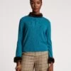 Aude Sweater Turquoise -Clothing Store AUDE BLUE 01