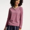 Long Sleeve Striped Shirt Pink Navy 2 Long Sleeve Striped Shirt Pink Navy -Clothing Store May OnBody0282 3